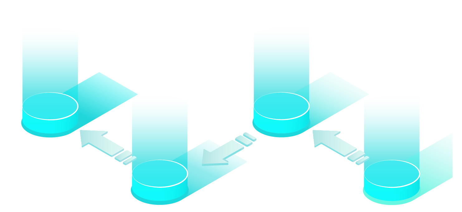 Structured Quality Pipeline